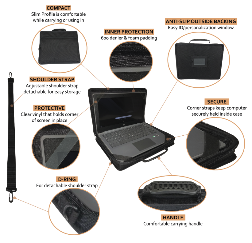 custom chromebook cases